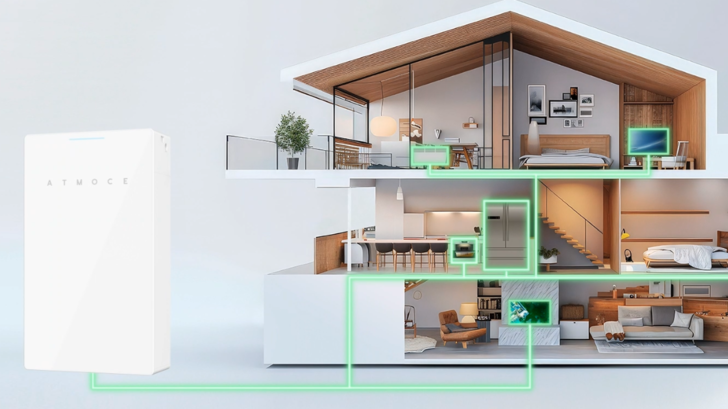 Die AC-Batterie nutzt LFP-Zellen und wird einfach an den Wechselstromkreis angeschlossen.