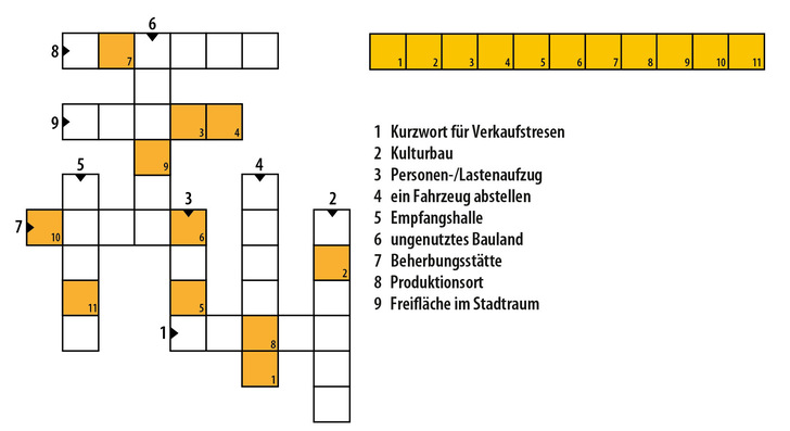 Deutsches Kreuzworträtsel mit nummerierten gelben Feldern und einer Wortliste auf der rechten Seite.