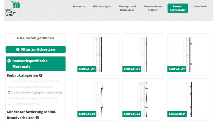 Die Planungshilfe basiert auf 15 verschiedenen Konstruktionsprinzipien.