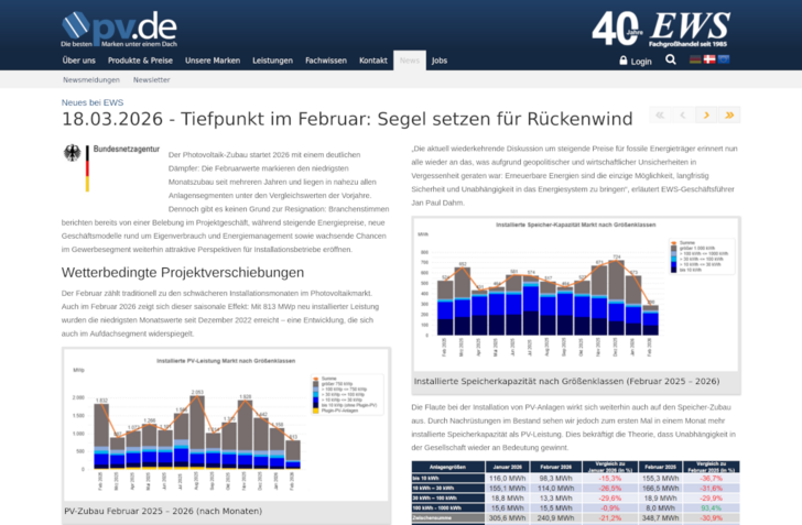 Langsam kündigt sich ein Aufschwung an.