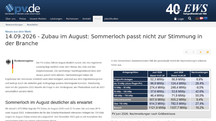Nachmeldungen bis Mitte September sind in der Auswertung enthalten.