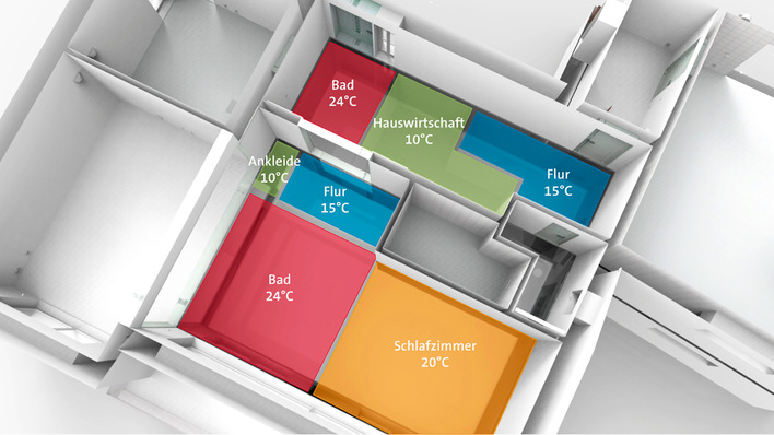 Ein hydraulischer Abgleich garantiert, dass alle Räume die gewünschte Temperatur erreichen.