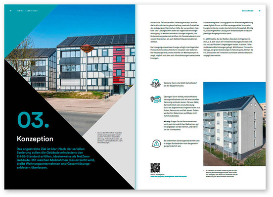 Zeitschriftenlayout mit Gebäuden mit Solarmodulen und deutschem Text zur Erörterung architektonischer Konzepte. - © Bild: Dena/Tamara Pribaten/ecoworks