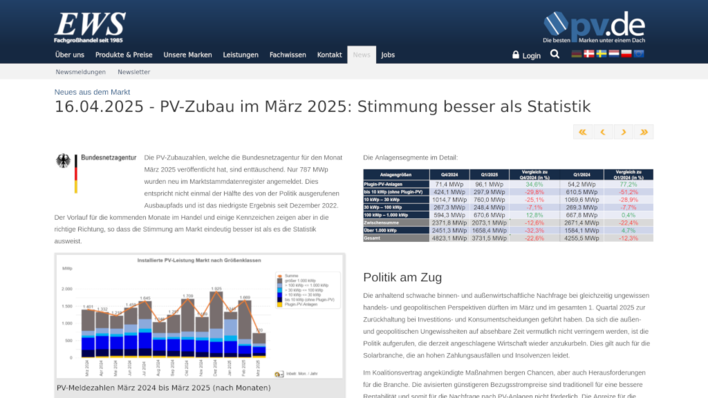 Die Zahlen für das erste Quartal 2025 belegen die Zurückhaltung.