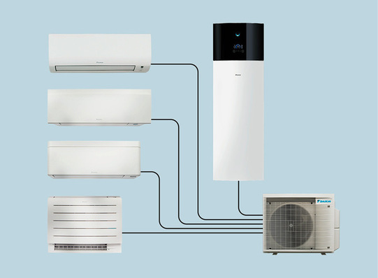 Dank neuer Außengeräte, größerer Warmwasserspeicher und optimierter Anschlussmöglichkeiten bietet das Komplettsystem Multi+ mehr Flexibilität und Komfort.