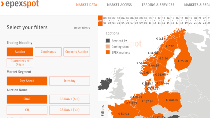 Der Handel im Day-Ahead-Markt der Epex Spot.