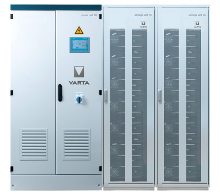 Gewerbespeicher erfordern sorgfältige Planung und Messung des Energieverbrauchs.