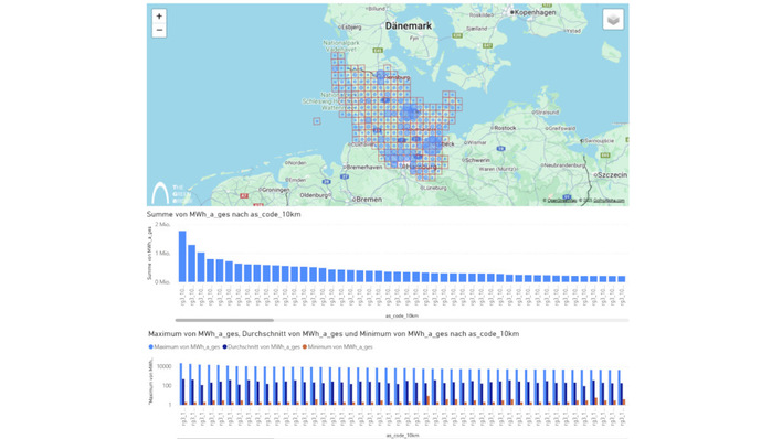Die Grafik zeigt die Energieverbräuche in Schleswig-Holstein. Über das 10-Kilometer-Raster können Netzbetreiber kritische Regionen erkennen.