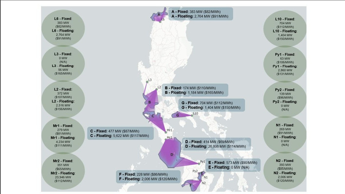 Sechs Potenzialzonen für Offshore-Windkraft der Philippinen (in: Integrating Offshore Wind Into Competitive Renewable Energy Zones (CREZ) for the Philippines)