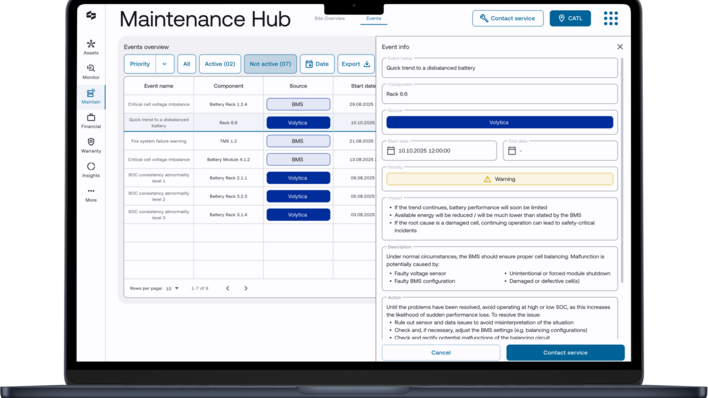 Portfolio-Risikoübersicht. Cellect Maintenance Hub mit integrierten Echtzeit-Warnungen zum Batteriezustand von Volytica.