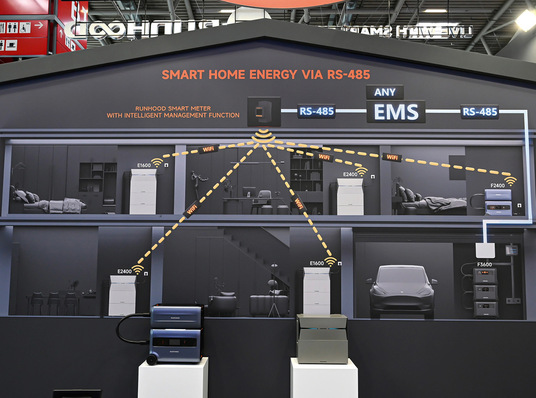 Die Herausforderung ist längst nicht mehr, erneuerbaren Strom zu produzieren, ­sondern ihn clever ins System zu bringen – eine Aufgabe für die Leistungselektronik und das ­Energiemanagement.