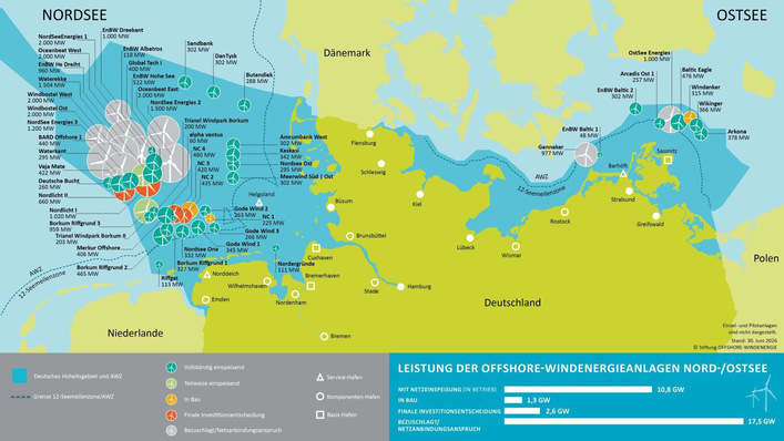 Übersichtskarte Offshore-Windenergieprojekte in Deutschland