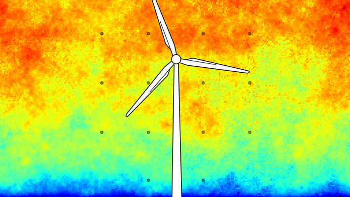Windverteilung über einen Rotorkreis mit fiktiven Druckpunkten