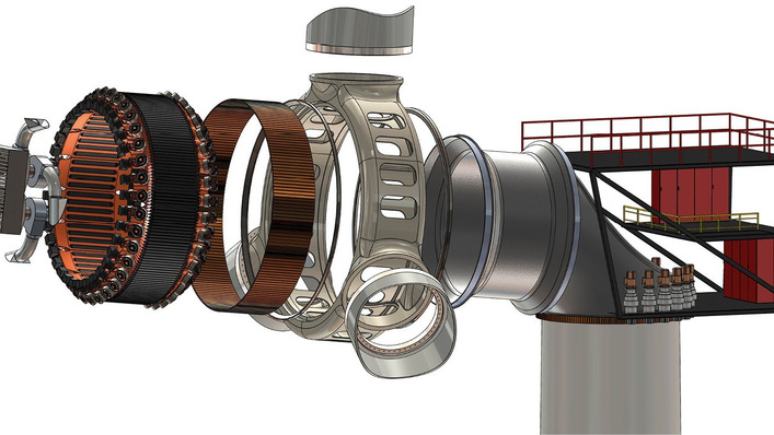 Innovativer Direktantriebsgenerator Optigen: Rotation auf Schienenbasis führt zu Leichtbau.